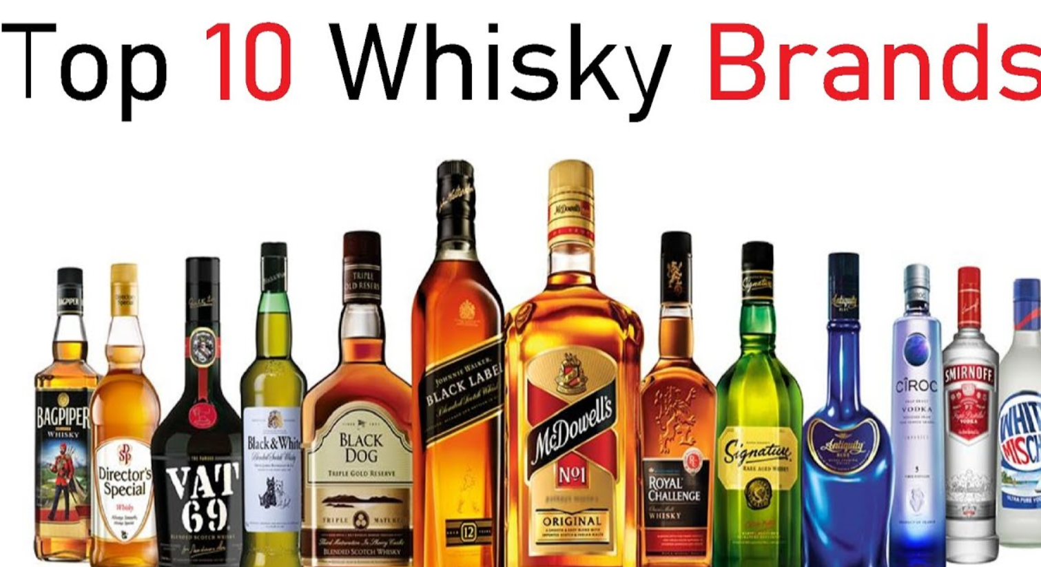 Top 10 Popular Whisky Brands in India